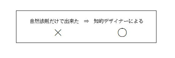 進化論のブレーキを解く試み　堀越暢治牧師