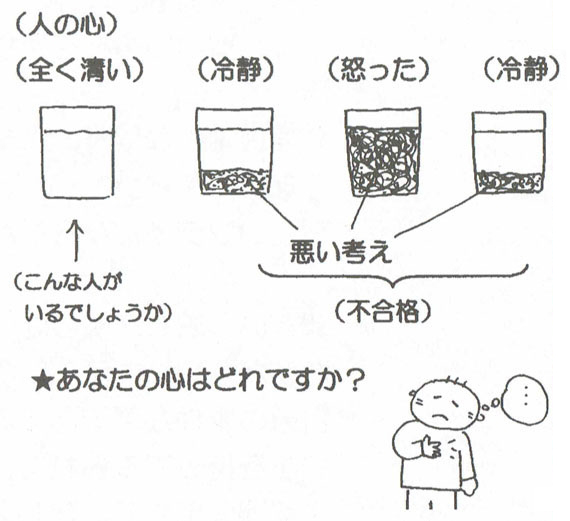 性善説的人間観のブレーキを解く試み（１）　堀越暢治