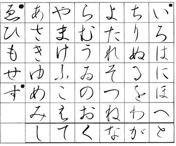 温故知神—福音は東方世界へ（３１）景教と空海⑦いろは歌の謎について　川口一彦