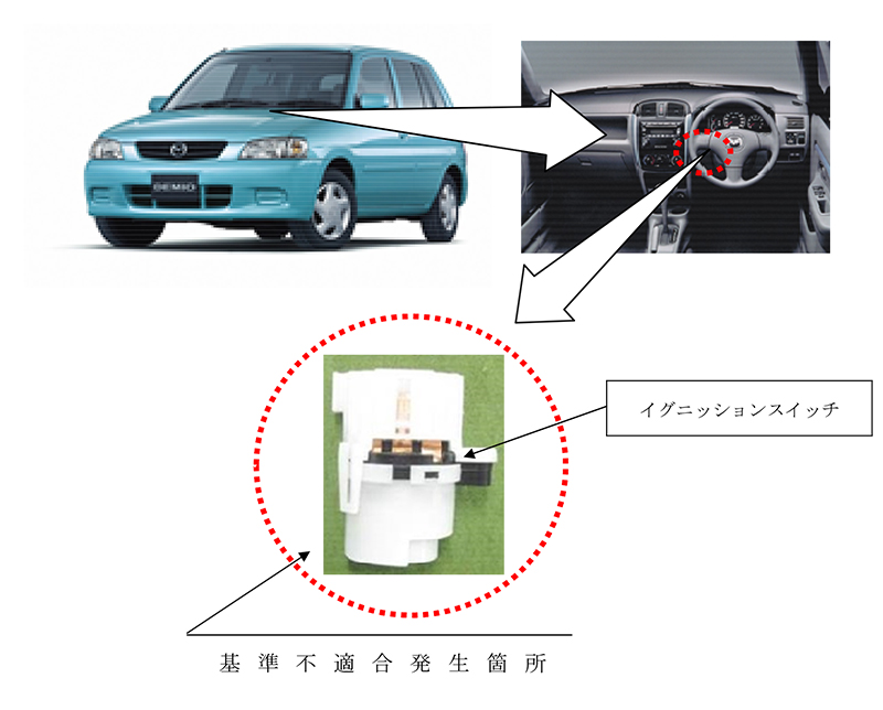 マツダ、電気装置不具合でリコール９２万台　「デミオ」「ファミリア」など