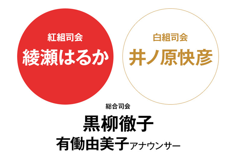 速報：２０１５年ＮＨＫ第６６回紅白歌合戦・司会者正式発表