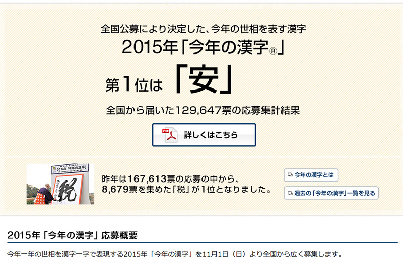 ２０１５年「今年の漢字」は「安」　安保法、テロの不安、偽装で安全揺らぐ