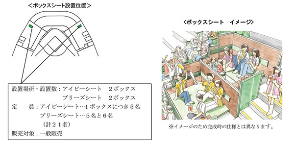 甲子園球場に「ボックスシート」「ブリーズペアシート」新設　寝ならが観戦も