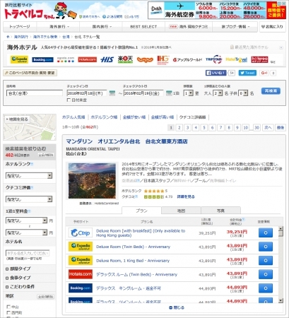 トラベルコちゃん、中国最大のオンライン旅行サイト「Ctrip」と直接連携