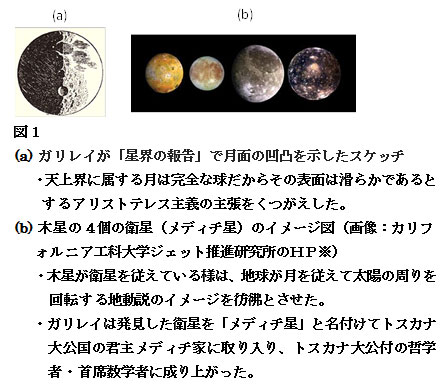 【科学の本質を探る⑲】ガリレイの実像（その１）地動説の支持者（イエズス会士）を敵に回したいきさつ