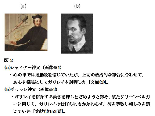 【科学の本質を探る⑲】ガリレイの実像（その１）地動説の支持者（イエズス会士）を敵に回したいきさつ