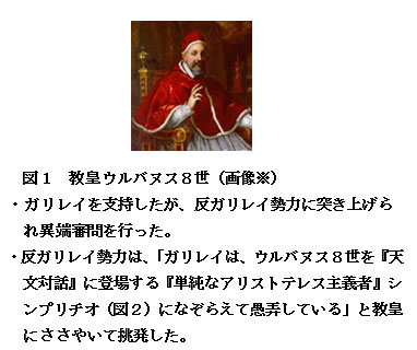 【科学の本質を探る⑳】ガリレイの実像（その２）裁判で屈服させられた理由