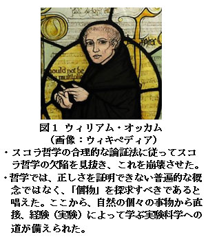 【科学の本質を探る㉖】中世スコラ学者による近代科学への貢献（その２）スコラ哲学を崩壊させ、哲学を神学から分離したスコラ学者