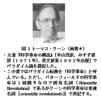 【科学の本質を探る㉚】常識的な科学観を覆したパラダイム論（その１）科学を相対化する視点を与えた科学論　阿部正紀