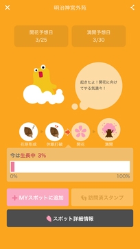 桜の開花日や満開日を予想　日本初のアプリ「桜のきもち」公開