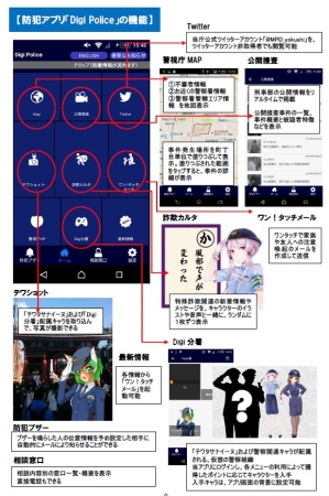 警視庁が防犯アプリ「Digi Police」　公式キャラ「テワタサナイーヌ」やご当地キャラ招き記者発表会