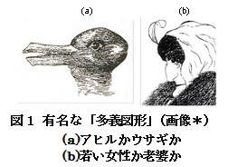 【科学の本質を探る㉛】常識的な科学観を覆したパラダイム論（その２）批判されてもなお生き残るパラダイム　阿部正紀