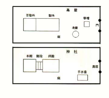 ＦＩＮＥ ＲＯＡＤ―世界のモダンな教会堂を訪ねて（１７）フランスの教会③　西村晴道