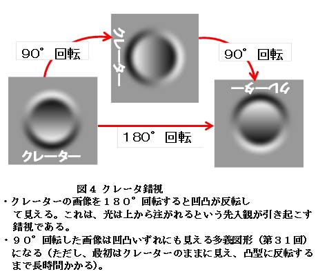 【科学の本質を探る㉜】脳科学の未解決問題（その１）疑問視される脳機能局在論　阿部正紀