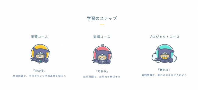 オンライン・プログラミング学習サービス「Progate」で2週間無料キャンペーン オンライン・プログラミング学習サービス「Progate」で2週間無料キャンペーン