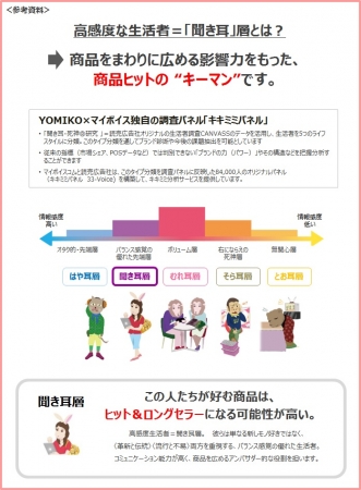 1位は阿部寛と綾瀬はるか タレントイメージ調査2016=マイボイスコム・読売広告社調べ 1位は阿部寛と綾瀬はるか タレントイメージ調査2016=マイボイスコム・読売広告社調べ