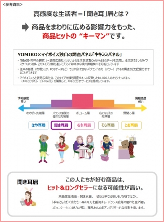 １位は阿部寛と綾瀬はるか　タレントイメージ調査２０１６＝マイボイスコム・読売広告社調べ