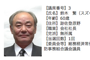 鈴木繁・弟子屈町議、飲酒運転で逮捕　事前に匿名情報