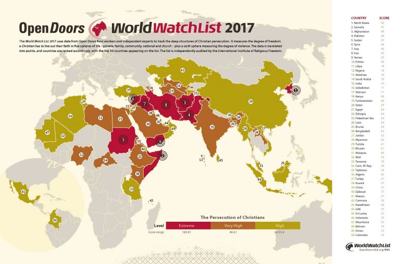 キリスト教徒の１２人に１人が迫害に直面　北朝鮮は１６年連続で最悪