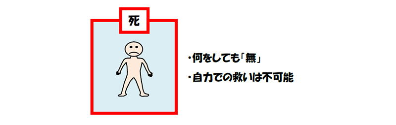 福音の回復（４４）誰が救われるの？―障がい者の救い（前編）