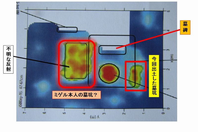 天正少年使節の千々石ミゲルの墓続報　出土の歯は２５～４５歳女性 、ミゲルの妻のものか