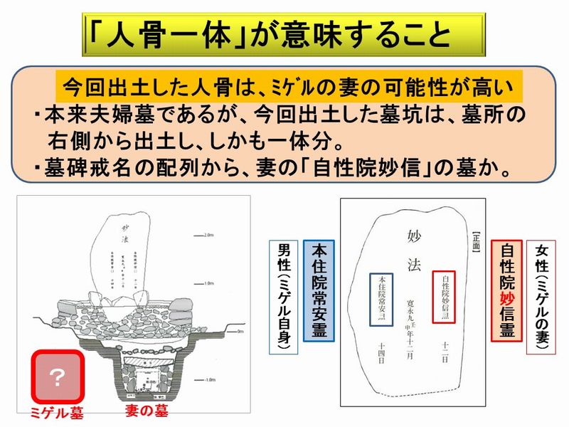 天正少年使節の千々石ミゲルの墓続報　出土の歯は２５～４５歳女性 、ミゲルの妻のものか