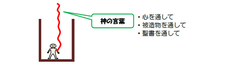 福音の回復（５９）信仰の働きは何？～それは平和を築く働き～