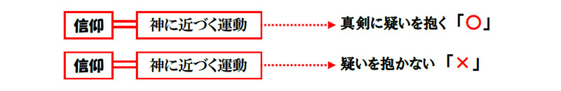 福音の回復（５９）信仰の働きは何？～それは平和を築く働き～