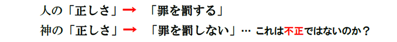 福音の回復（６５）「神の国」と「神の義」を求めよ・その２―「神の義」とは何？―　三谷和司