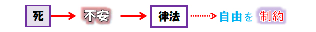 福音の回復（６８）悪との戦い　三谷和司