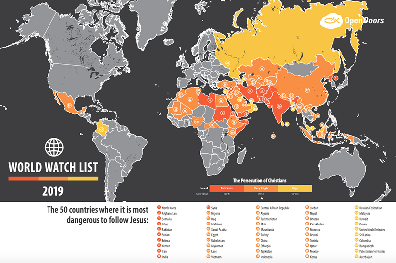 迫害がひどい５０カ国発表　北朝鮮１８年連続１位、インドが初のワースト１０入り