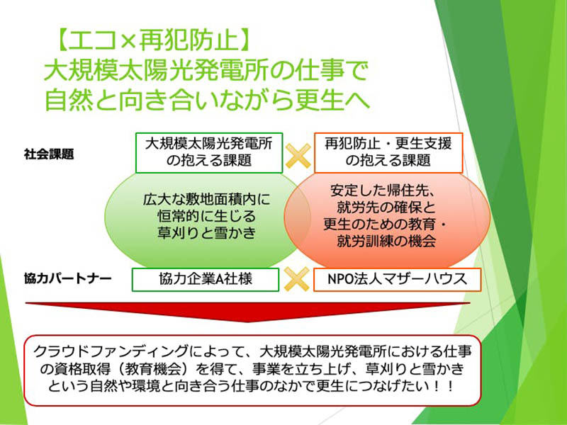 太陽光発電所の仕事を出所者の就労支援につなげたい　マザーハウスがＣＦ