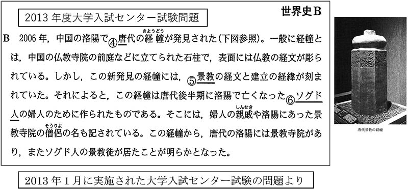 新・景教のたどった道（３１）唐代の中国洛陽で発見されたソグド人景教徒の経幢　川口一彦