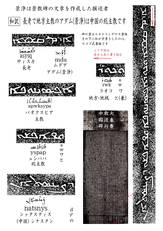 新・景教のたどった道（３２）大秦流行中国碑のシリア語と解読１　川口一彦