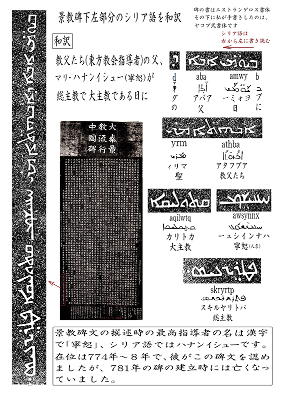 新・景教のたどった道（３２）大秦流行中国碑のシリア語と解読１　川口一彦