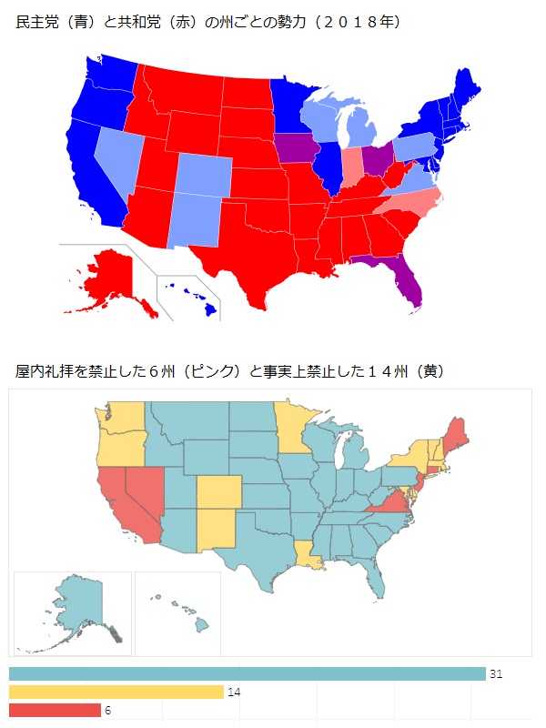 「教会は必須か」で国論が二分　信教の自由めぐる米福音派の闘争（３）