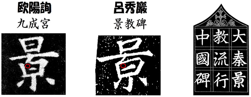 新・景教のたどった道（７８）付録４：景教碑の書体と漢字について２　川口一彦