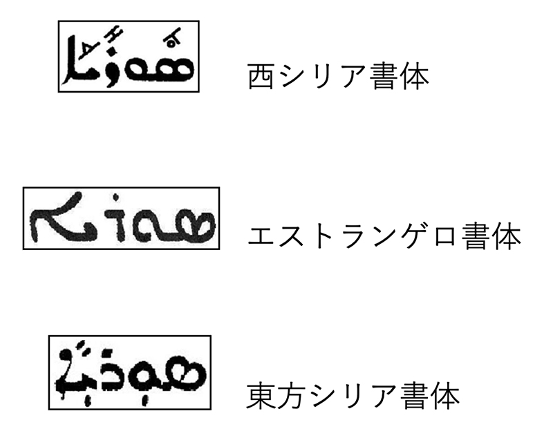 古代東方教会遺跡巡り旅行記（１３）メソポタミアの地トルコの東方教会（１）