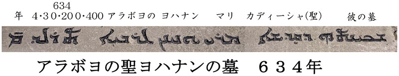 古代東方大秦景教旅行写真記（２１）メソポタミアの地トルコで学んだシリア語　川口一彦