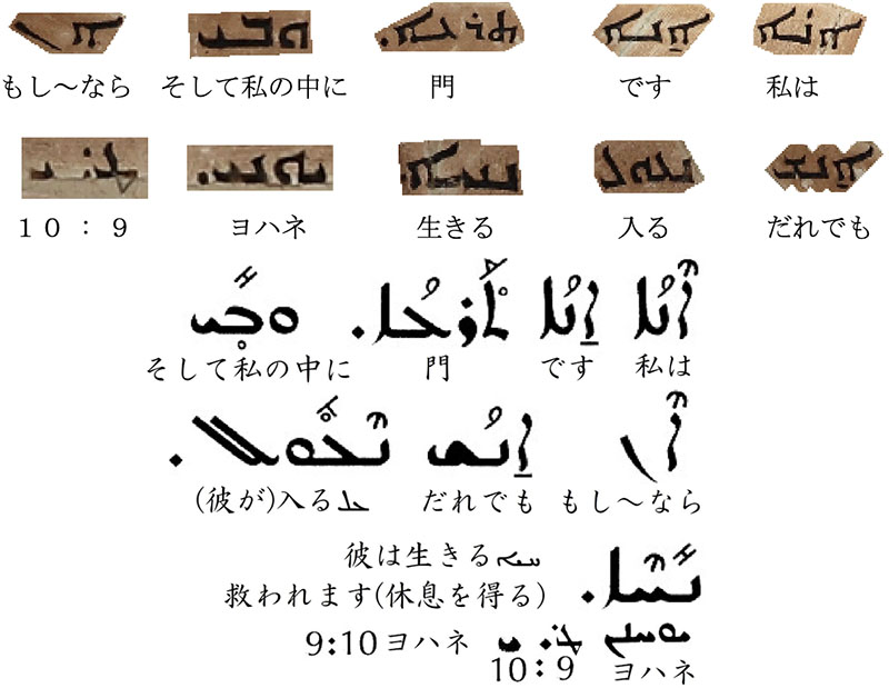 古代東方大秦景教旅行写真記（２１）メソポタミアの地トルコで学んだシリア語　川口一彦