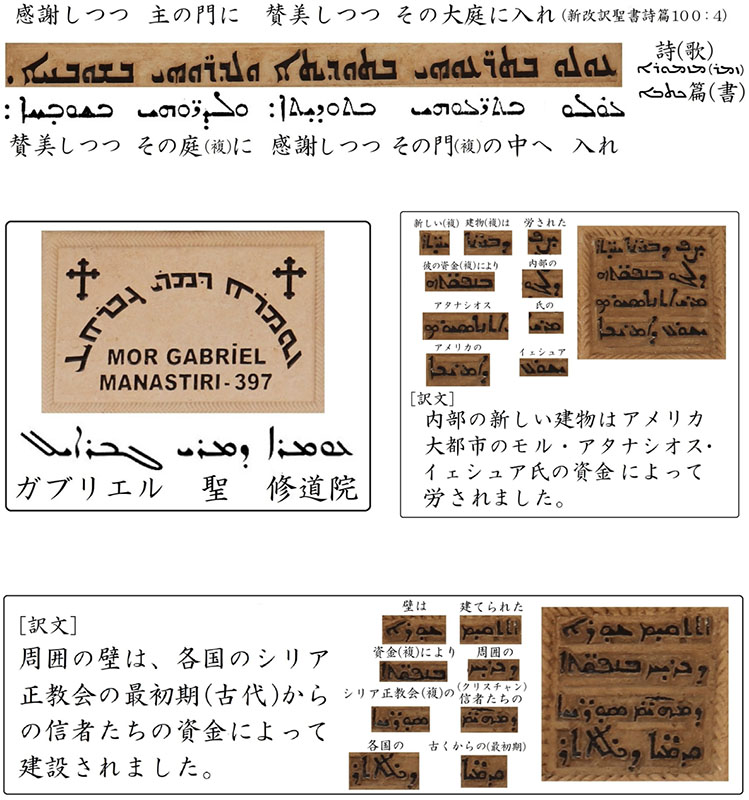 古代東方大秦景教旅行写真記（２１）メソポタミアの地トルコで学んだシリア語　川口一彦