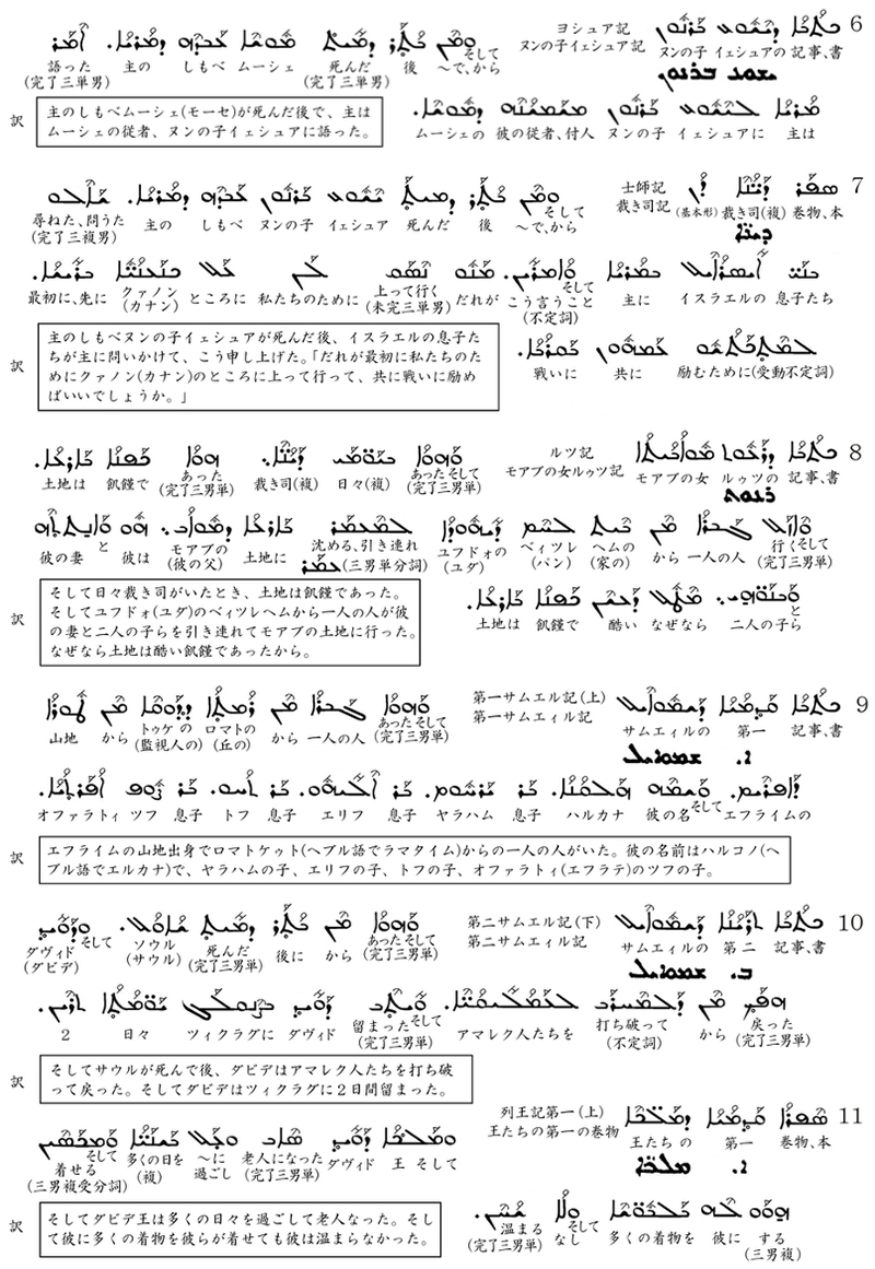 シリア語の世界（２７）シリア語旧約聖書の各書名と１章１節の和訳　川口一彦