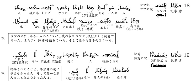 シリア語の世界(28)シリア語旧約聖書の各書名と1章1節の和訳2 川口一彦 シリア語の世界(28)シリア語旧約聖書の各書名と1章1節の和訳2 川口一彦