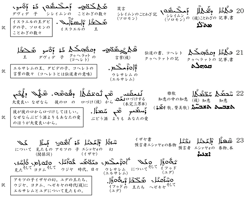 シリア語の世界(28)シリア語旧約聖書の各書名と1章1節の和訳2 川口一彦 シリア語の世界(28)シリア語旧約聖書の各書名と1章1節の和訳2 川口一彦