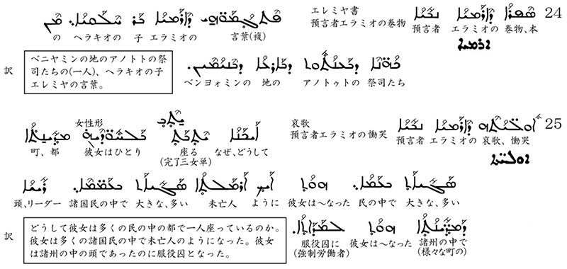シリア語の世界(28)シリア語旧約聖書の各書名と1章1節の和訳2 川口一彦 シリア語の世界(28)シリア語旧約聖書の各書名と1章1節の和訳2 川口一彦