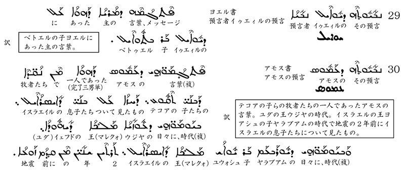 シリア語の世界(29)シリア語旧約聖書の各書名と1章1節の和訳(3)エゼキエル書からマラキ書まで 川口一彦 シリア語の世界(29)シリア語旧約聖書の各書名と1章1節の和訳(3)エゼキエル書からマラキ書まで 川口一彦