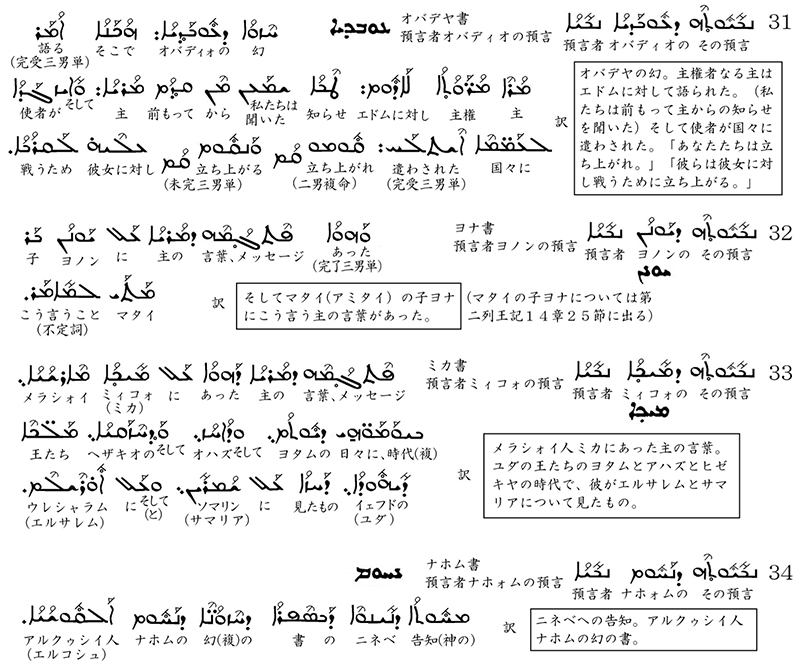 シリア語の世界(29)シリア語旧約聖書の各書名と1章1節の和訳(3)エゼキエル書からマラキ書まで 川口一彦 シリア語の世界(29)シリア語旧約聖書の各書名と1章1節の和訳(3)エゼキエル書からマラキ書まで 川口一彦