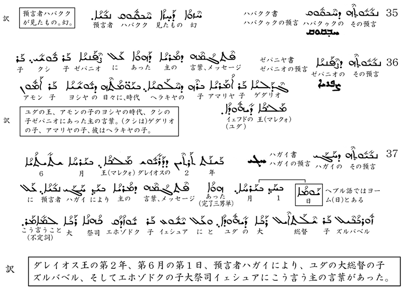 シリア語の世界(29)シリア語旧約聖書の各書名と1章1節の和訳(3)エゼキエル書からマラキ書まで 川口一彦 シリア語の世界(29)シリア語旧約聖書の各書名と1章1節の和訳(3)エゼキエル書からマラキ書まで 川口一彦