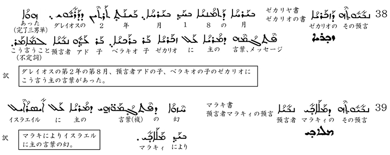 シリア語の世界(29)シリア語旧約聖書の各書名と1章1節の和訳(3)エゼキエル書からマラキ書まで 川口一彦 シリア語の世界(29)シリア語旧約聖書の各書名と1章1節の和訳(3)エゼキエル書からマラキ書まで 川口一彦