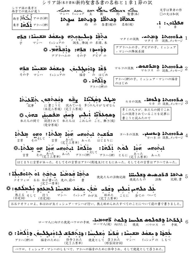 シリア語の世界(30)シリア語新約聖書の和訳(1)マタイ福音書からテサロニケ人への手紙第二まで 川z口一彦 シリア語の世界(30)シリア語新約聖書の和訳(1)マタイ福音書からテサロニケ人への手紙第二まで 川z口一彦